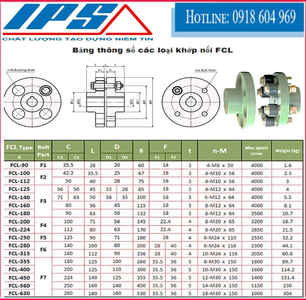 FCL thông số chuẩn(1).